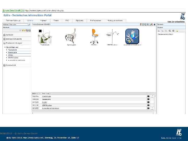 Seite 17 17. 02. 2018 - © Ka. Vo Dental Gmb. H © by