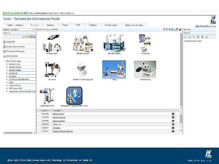 © by Ka. Vo 2014, http: //www. kavo. com, Dienstag, 25. November 14, Seite