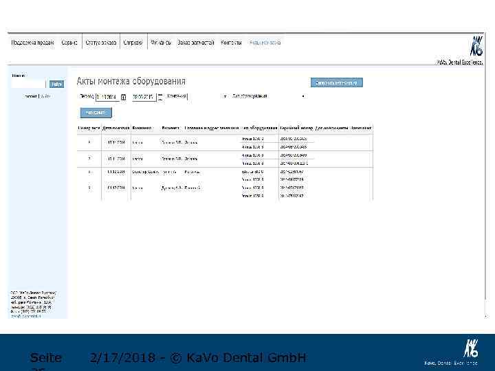 Seite 2/17/2018 - © Ka. Vo Dental Gmb. H 