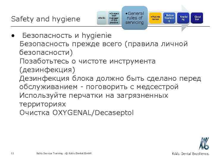 Safety and hygiene • Contact • Hello with manager of the practice • General