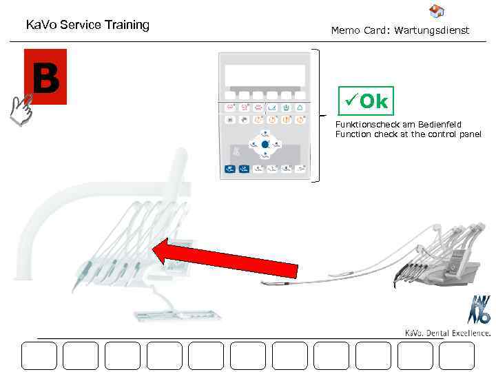 Ka. Vo Service Training B Memo Card: Wartungsdienst üOk Funktionscheck am Bedienfeld Function check
