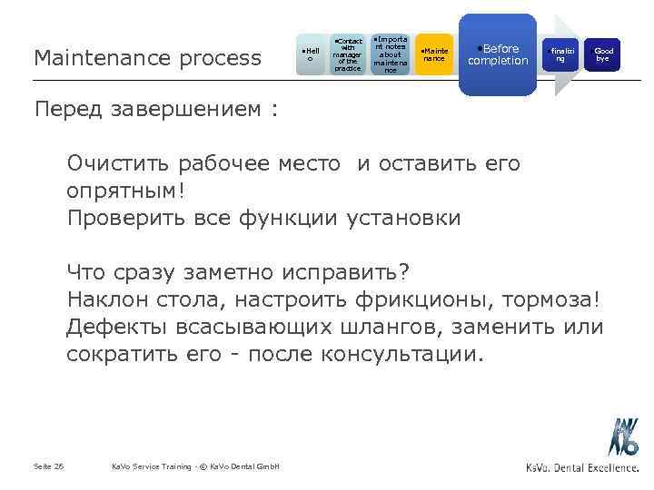 Maintenance process • Contact • Hell o with manager of the practice • Importa