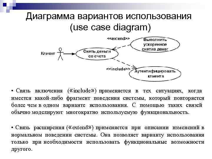 Диаграмма вариантов использования (use case diagram) • Связь включения ( «include» ) применяется в