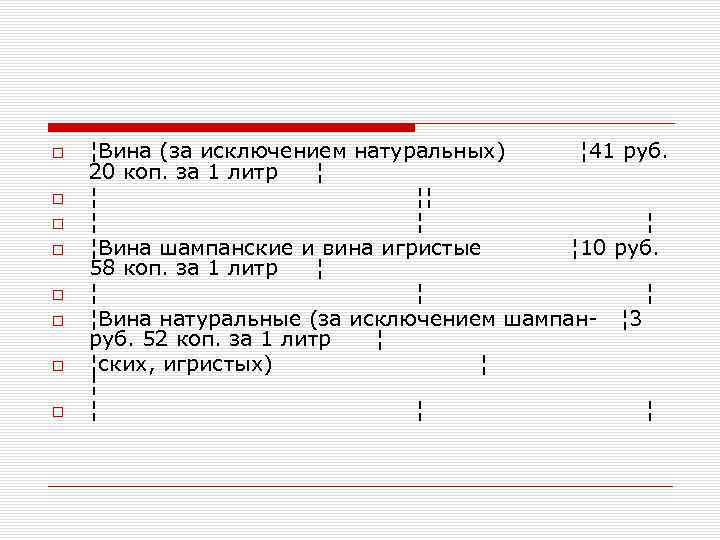  ¦Вина (за исключением натуральных) ¦ 41 руб. 20 коп. за 1 литр ¦