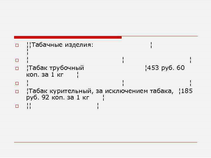  ¦¦Табачные изделия: ¦ ¦ ¦Табак трубочный ¦ 453 руб. 60 коп. за 1