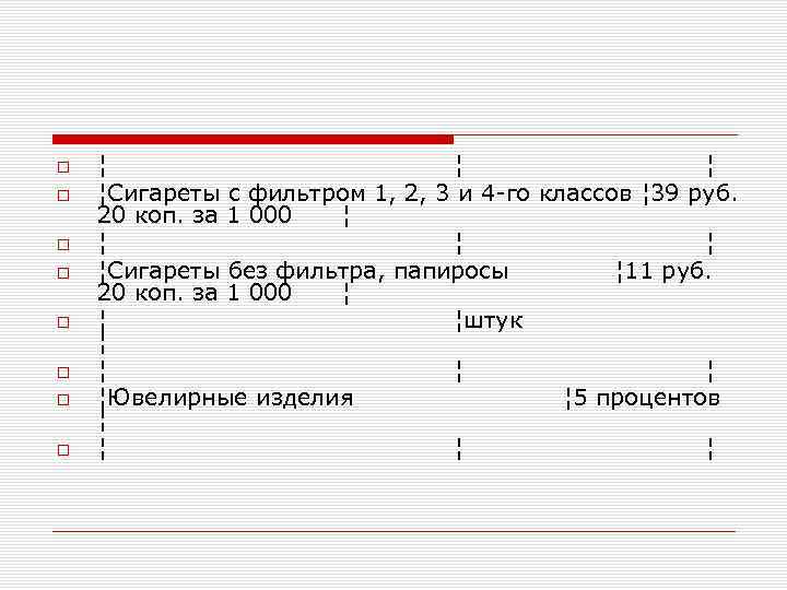  ¦ ¦Сигареты с фильтром 1, 2, 3 и 4 -го классов ¦ 39