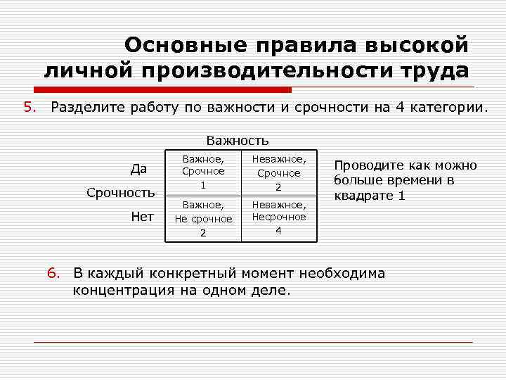 Основные правила высокой личной производительности труда 5. Разделите работу по важности и срочности на