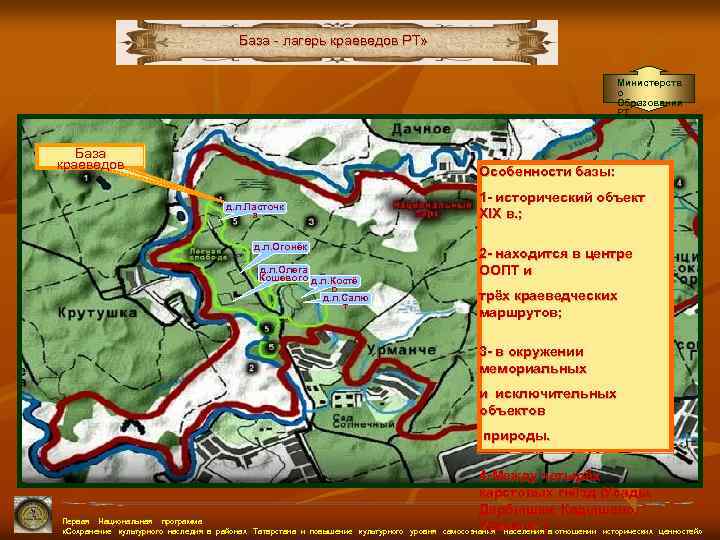 База - лагерь краеведов РТ» Министерств о Образования РТ База краеведов Особенности базы: д.