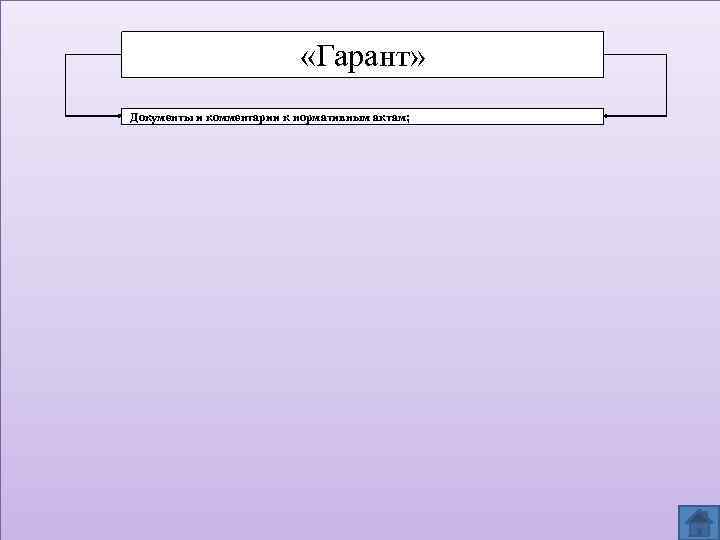  «Гарант» Документы и комментарии к нормативным актам; 