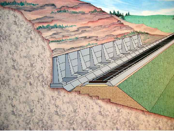 Презентация земляное полотно железнодорожного пути