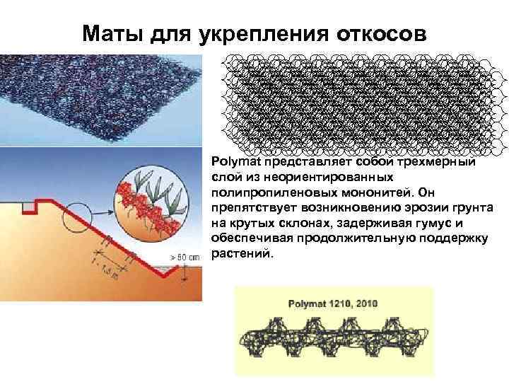 Объемный слой