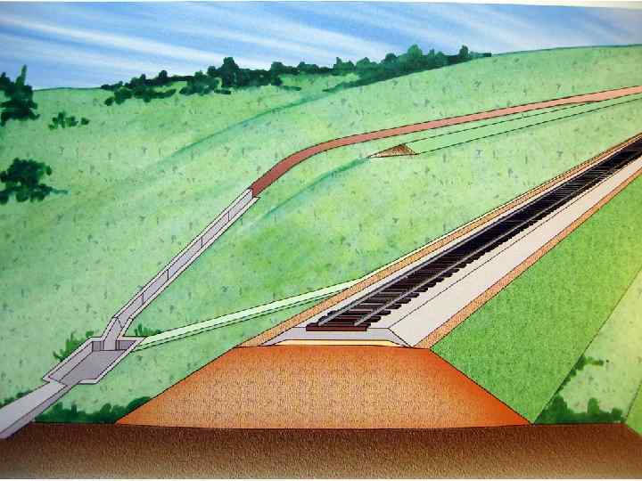 Презентация земляное полотно железнодорожного пути