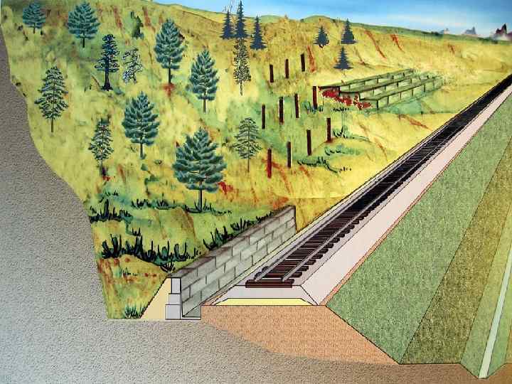 Презентация земляное полотно железнодорожного пути