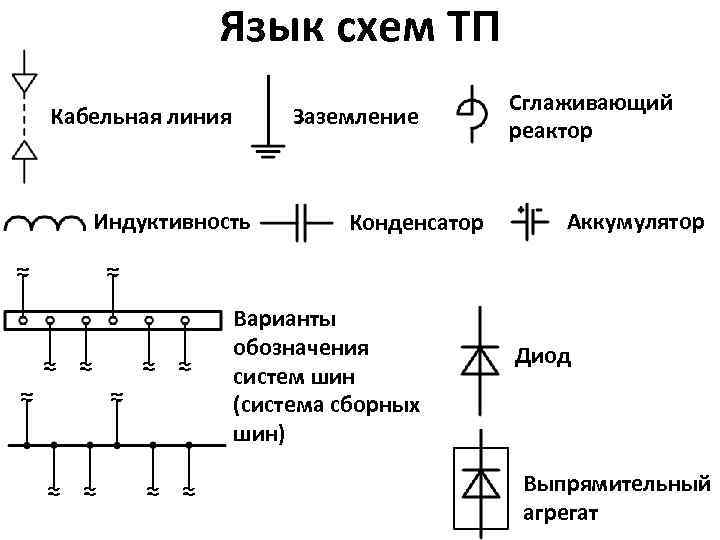 Шина заземления на схеме