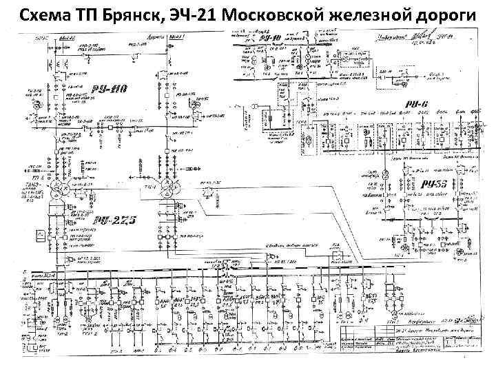 Схема ТП Брянск, ЭЧ-21 Московской железной дороги 