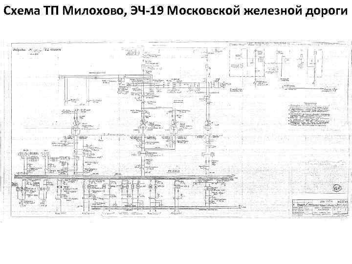 Схема ТП Милохово, ЭЧ-19 Московской железной дороги 