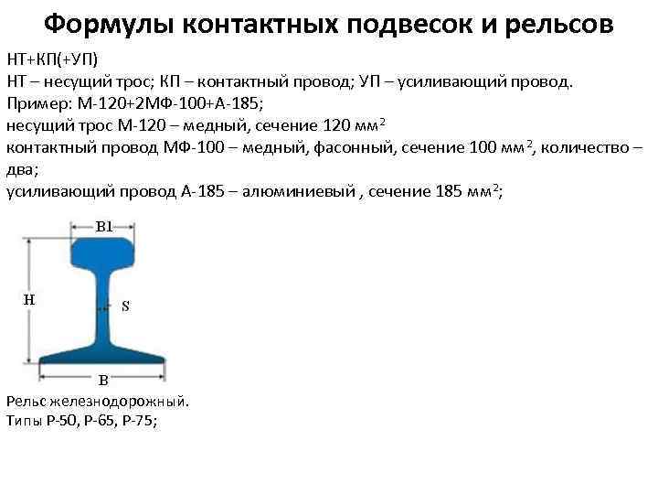 Сопротивление рельсов. Контактная подвеска м120+мф100. Контактная подвеска м120+мф100 Номинальный ток. Сопротивление подвески м120+2мф100+а185. Сопротивление подвески м-120+2мф-120+м120.