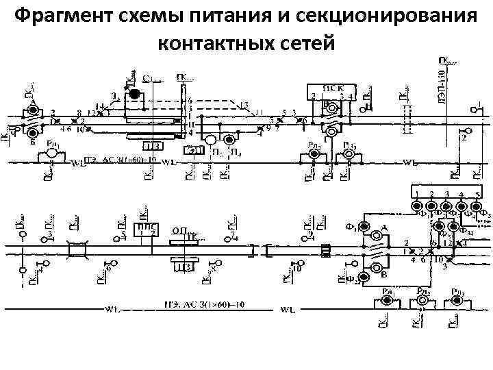 Условные обозначения на схемах контактной сети - 88 фото