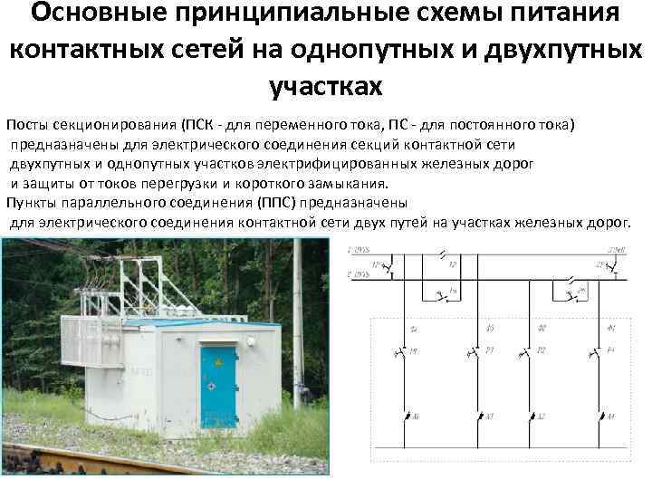 Схема питания и секционирования