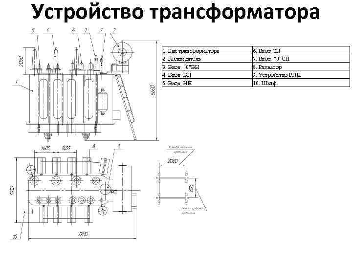 60 тп оборудование 2.0