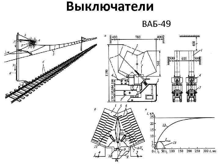 Выключатели ВАБ-49 