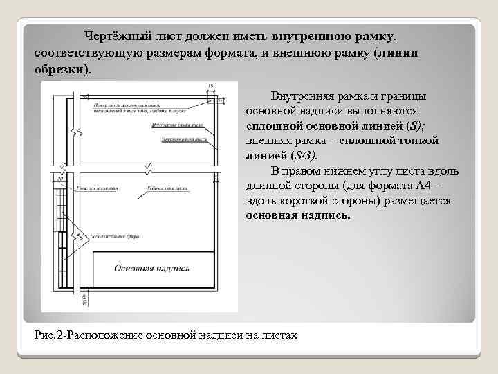 На каком расстоянии от краев листа проводят рамку чертежа слева сверху и снизу