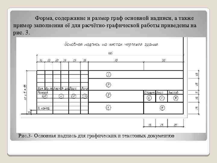 Содержание формы 1