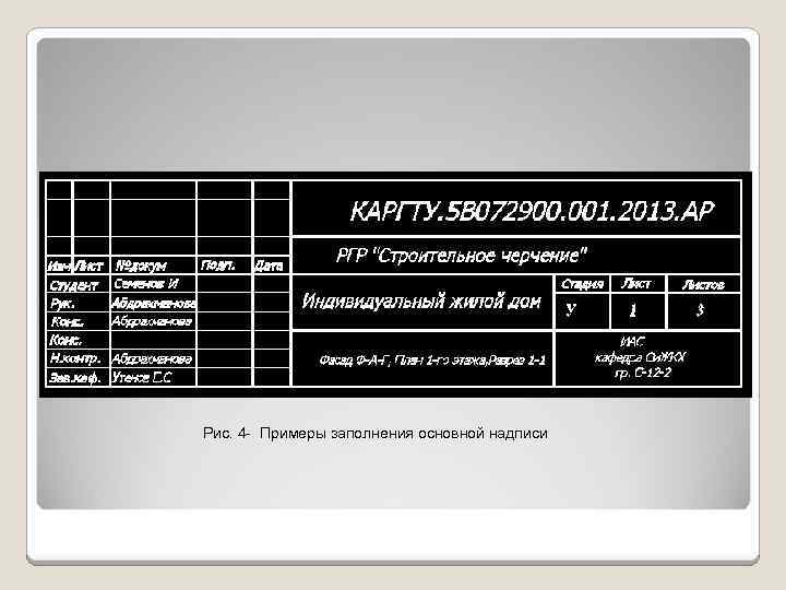 Рис. 4 - Примеры заполнения основной надписи 
