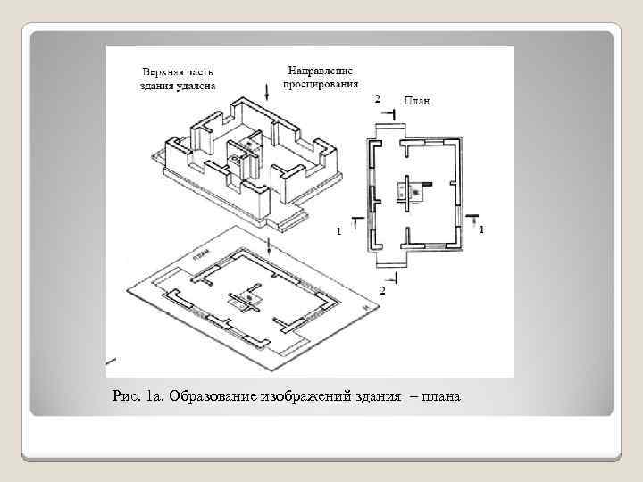  Рис. 1 а. Образование изображений здания – плана 