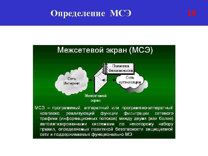 Определение МСЭ 18 