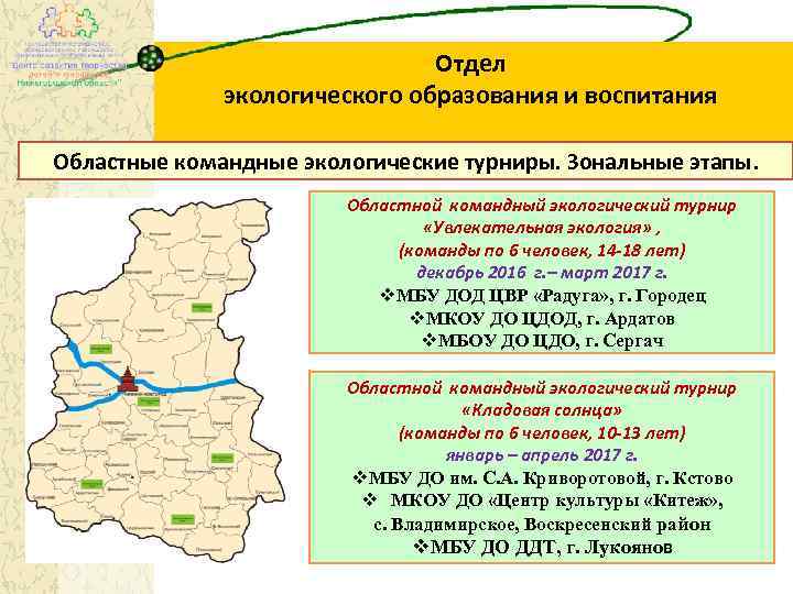 Отдел экологического образования и воспитания Областные командные экологические турниры. Зональные этапы. Областной командный экологический