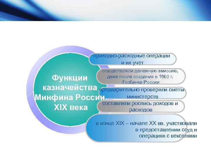 приходно-расходные операции и их учет осуществляли денежную эмиссию, даже после создания в 1860 г.