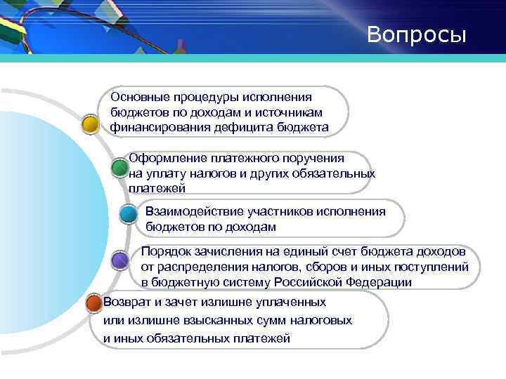 Вопросы Основные процедуры исполнения бюджетов по доходам и источникам финансирования дефицита бюджета Оформление платежного