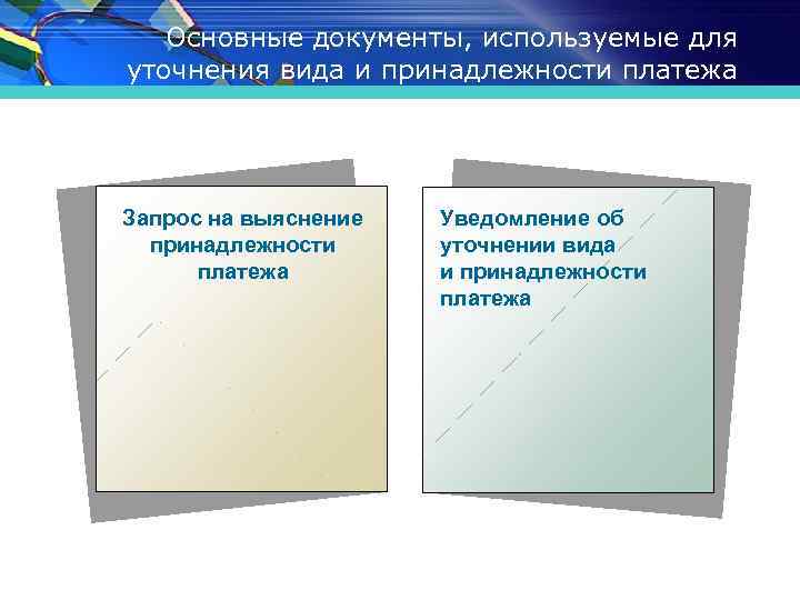 Основные документы, используемые для уточнения вида и принадлежности платежа Запрос на выяснение принадлежности платежа