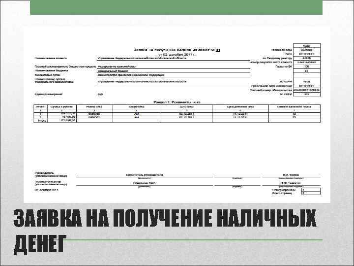 ЗАЯВКА НА ПОЛУЧЕНИЕ НАЛИЧНЫХ ДЕНЕГ 