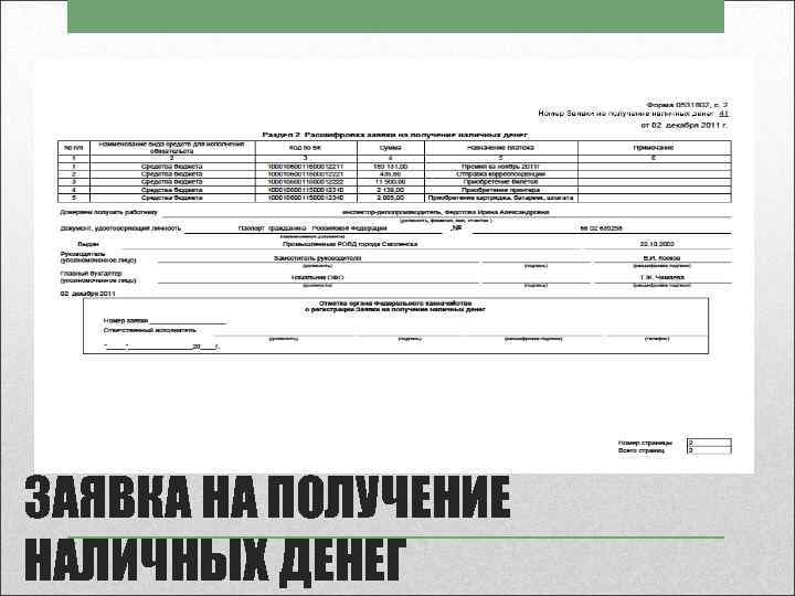 ЗАЯВКА НА ПОЛУЧЕНИЕ НАЛИЧНЫХ ДЕНЕГ 