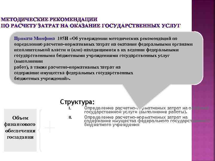 МЕТОДИЧЕСКИЕ РЕКОМЕНДАЦИИ ПО РАСЧЕТУ ЗАТРАТ НА ОКАЗАНИЕ ГОСУДАРСТВЕННЫХ УСЛУГ Приказа Минфина 105 Н «Об