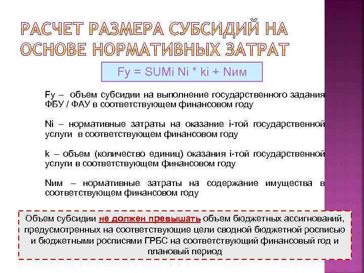 Fу = SUMi Ni * ki + Nим Fу – объем субсидии на выполнение
