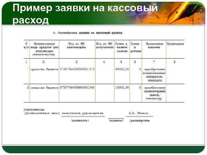 Форма заявки на грант образец