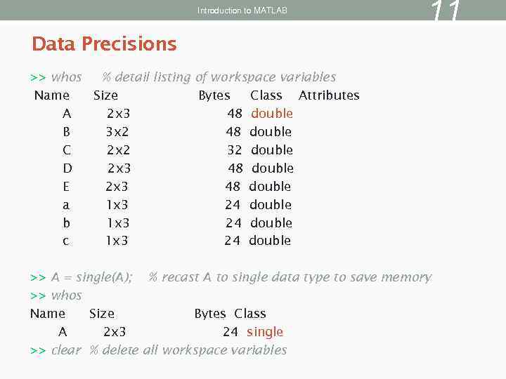 Introduction to MATLAB 11 Data Precisions >> whos % detail listing of workspace variables