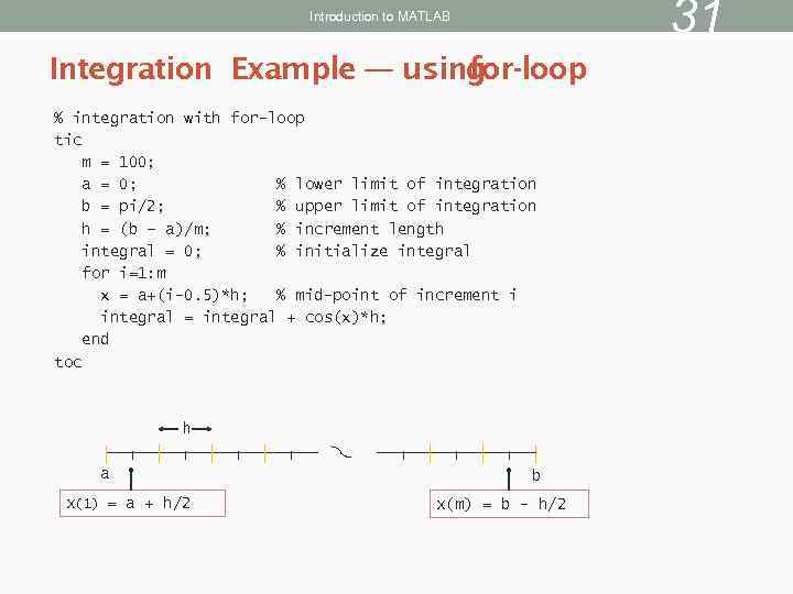31 Introduction to MATLAB Integration Example — using for-loop % integration with for-loop tic
