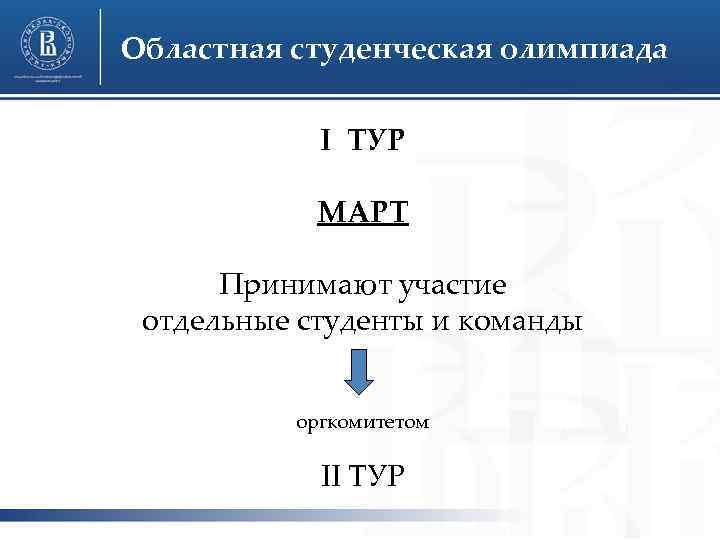 Областная студенческая олимпиада I ТУР МАРТ Принимают участие отдельные студенты и команды оргкомитетом II