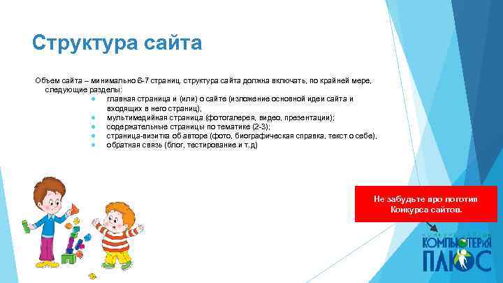 Структура сайта Объем сайта – минимально 6 -7 страниц. структура сайта должна включать, по