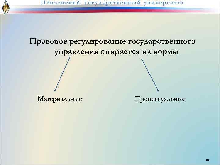 Правовое регулирование государственного управления опирается на нормы Материальные Процессуальные 10 