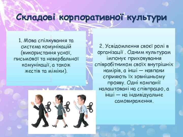 Складові корпоративної культури 1. Мова спілкування та система комунікацій (використання усної, письмової та невербальної