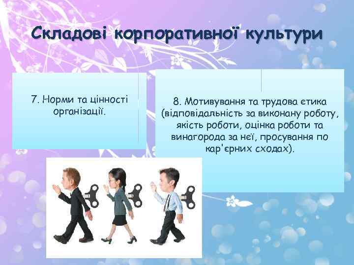 Складові корпоративної культури 7. Норми та цінності організації. 8. Мотивування та трудова етика (відповідальність
