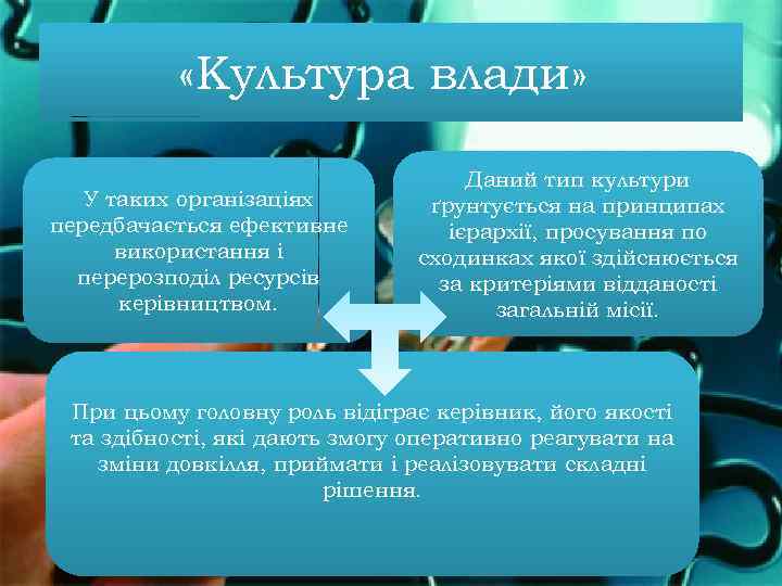  «Культура влади» У таких організаціях передбачається ефективне використання і перерозподіл ресурсів керівництвом. Даний
