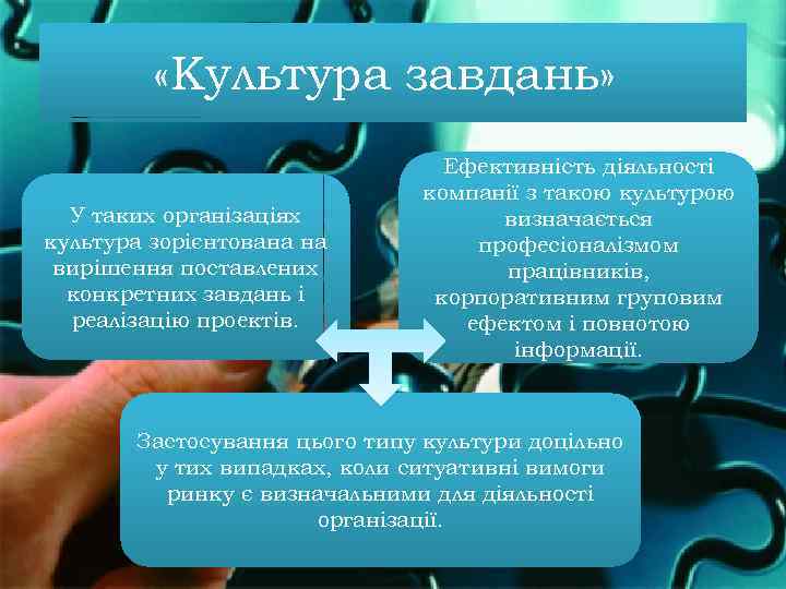  «Культура завдань» У таких організаціях культура зорієнтована на вирішення поставлених конкретних завдань і