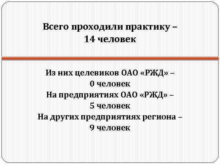 Всего проходили практику – 14 человек Из них целевиков ОАО «РЖД» – 0 человек