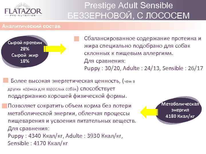 Prestige Adult Sensible БЕЗЗЕРНОВОЙ, С ЛОСОСЕМ Аналитический состав Сырой протеин 28% Сырой жир 18%